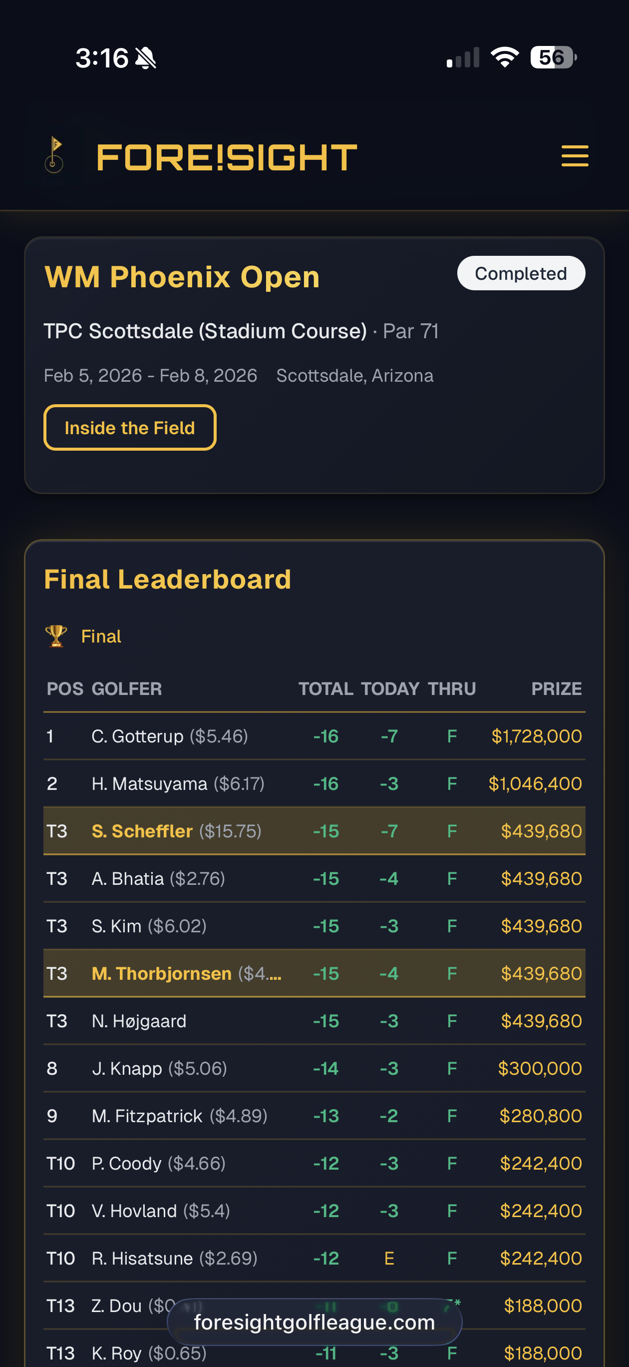 Leaderboard